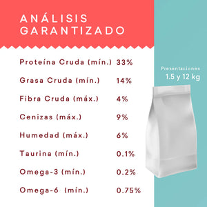 Croquetas Kisha GrandPet Análisis garantizado
