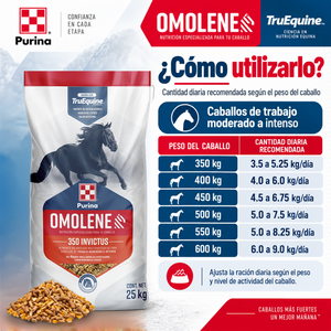 Purina Omolene 350 Invictus Uso