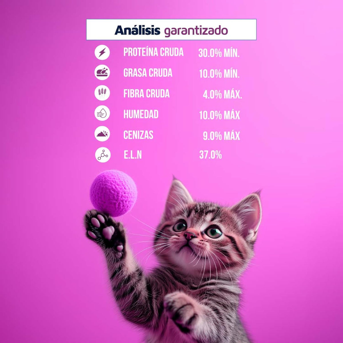 Albapesa Croquetas Hi Cat Análisis garantizado