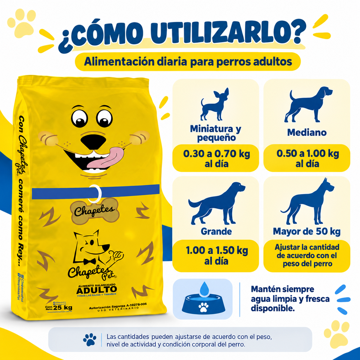 Chapetes Pet Adulto Uso