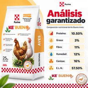 Purina Ke Bueno Aves Análisis Garantizado